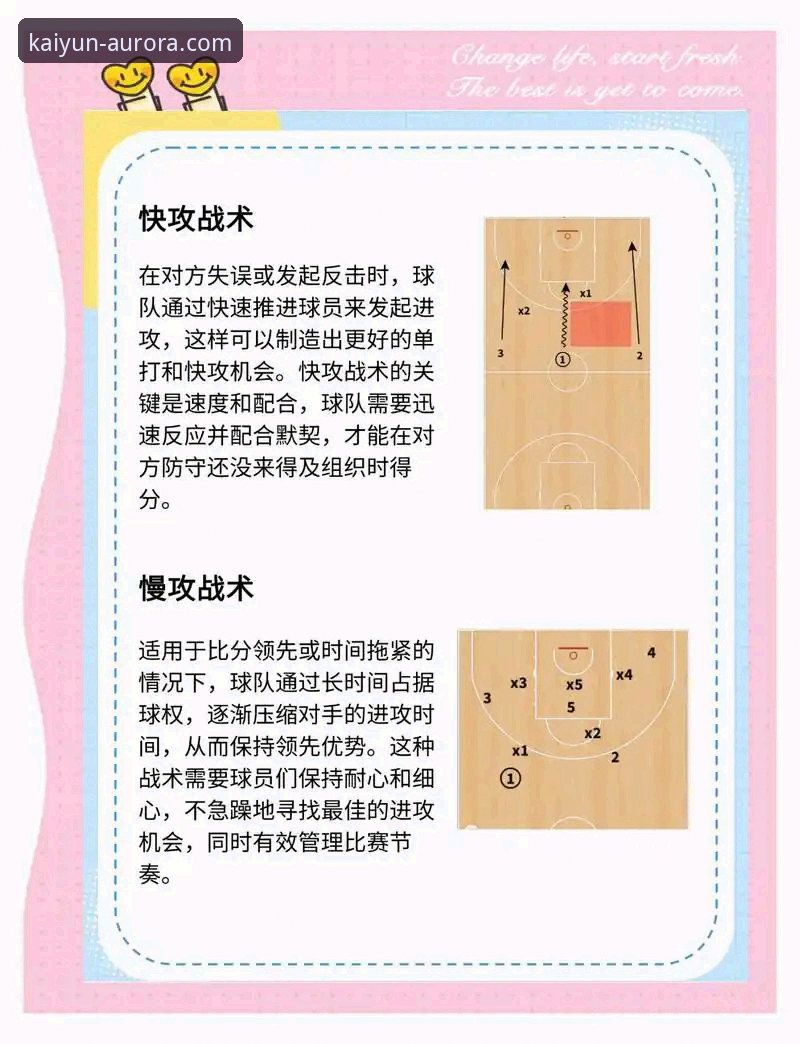 开云体育平台APP下载哪个好 如何通过专业体育平台,深度复盘一场CBA的战术博弈与胜负手?