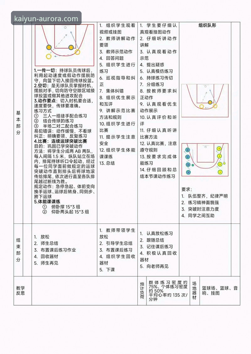 开云体育平台APP下载哪个好 如何通过专业体育平台,深度复盘一场CBA的战术博弈与胜负手?